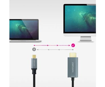 CONVERSOR USB-C A HDMI 2.1 8K 1.8M NEGRO NANOCABLE