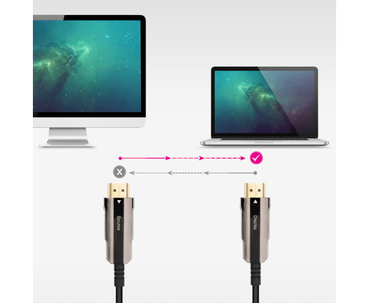 CABLE HDMI V2.0 AOC 4K A/M-A/M 80M NANOCABLE