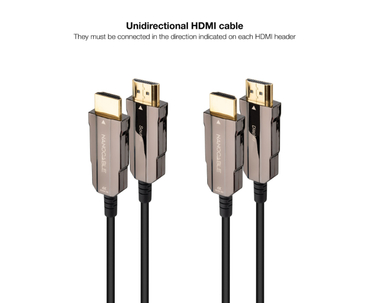 CABLE HDMI V2.0 AOC 4K A/M-A/M 80M NANOCABLE